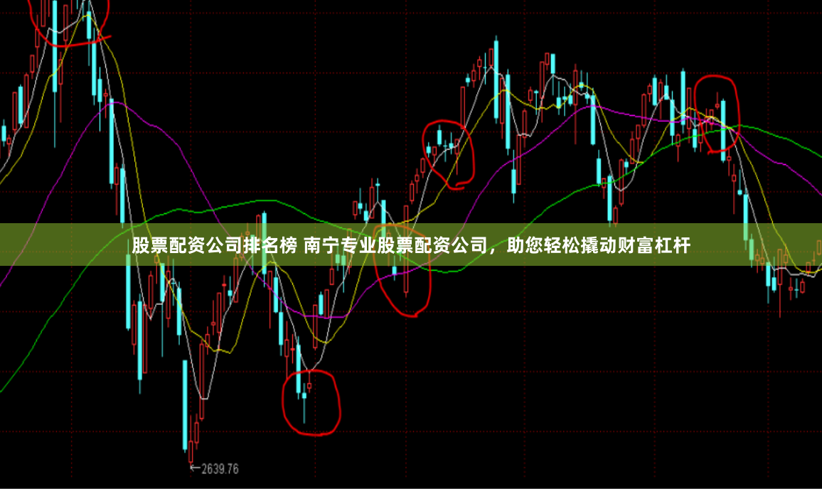 股票配资公司排名榜 南宁专业股票配资公司，助您轻松撬动财富杠杆