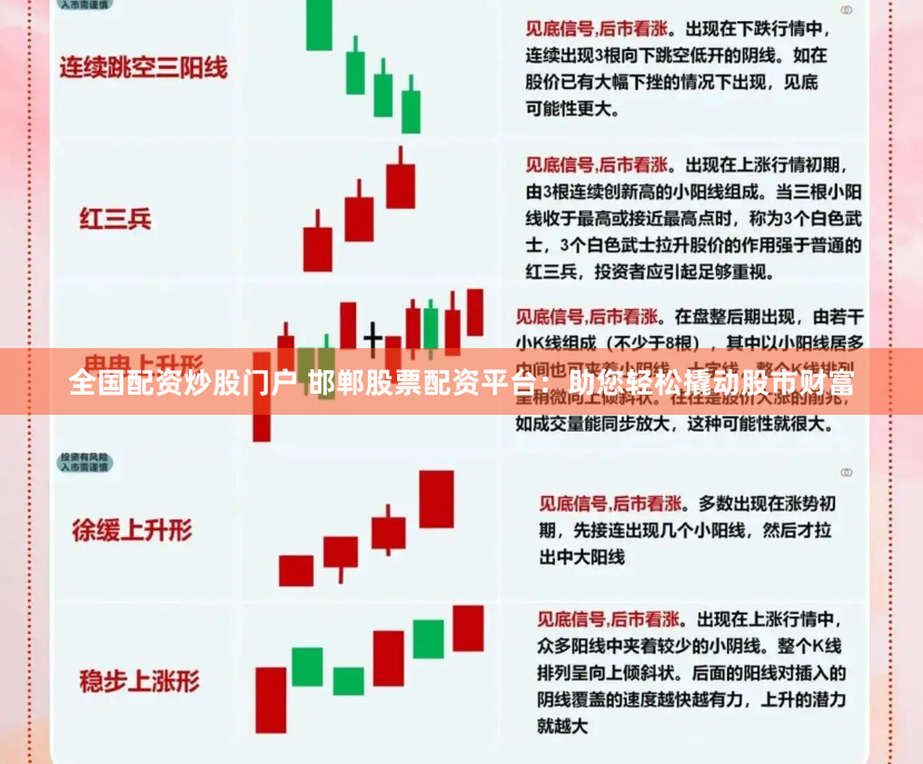 全国配资炒股门户 邯郸股票配资平台：助您轻松撬动股市财富