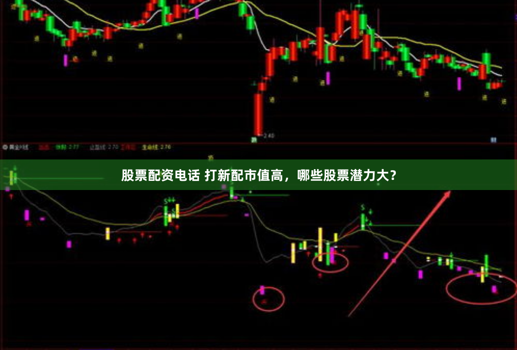 股票配资电话 打新配市值高，哪些股票潜力大？