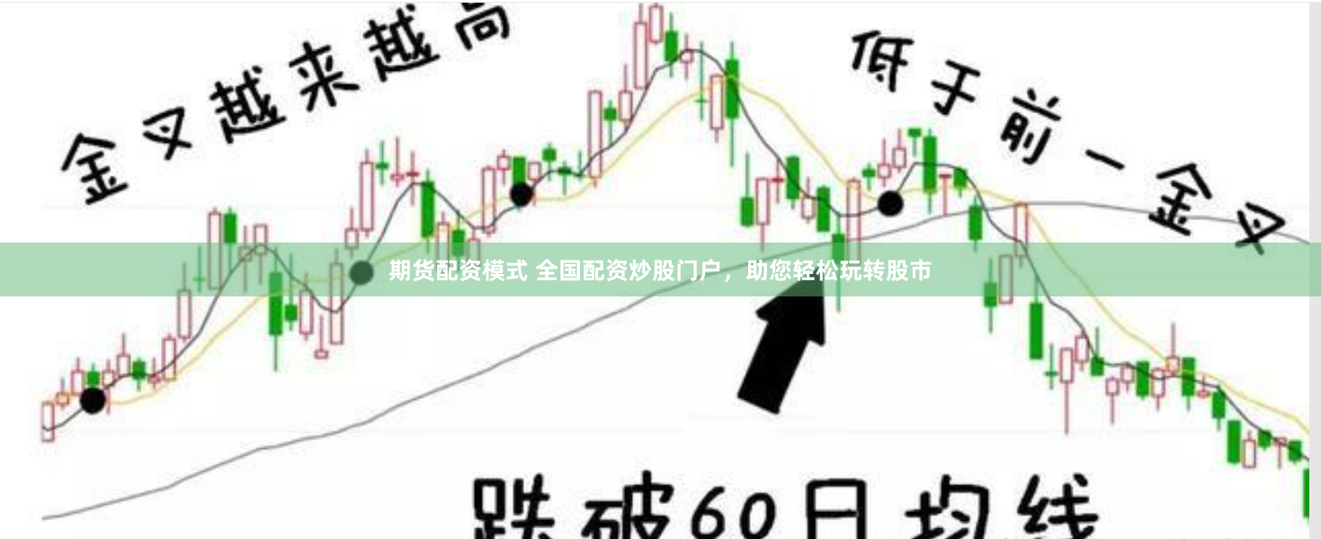 期货配资模式 全国配资炒股门户，助您轻松玩转股市