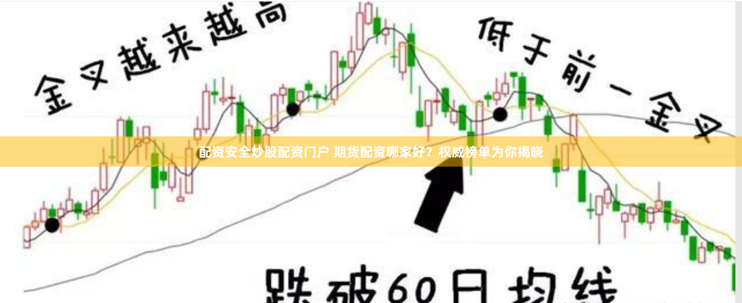 配资安全炒股配资门户 期货配资哪家好？权威榜单为你揭晓
