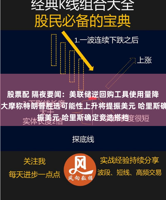 股票配 隔夜要闻：美联储逆回购工具使用量降至三年低点 大摩称特朗普胜选可能性上升将提振美元 哈里斯确定竞选搭档
