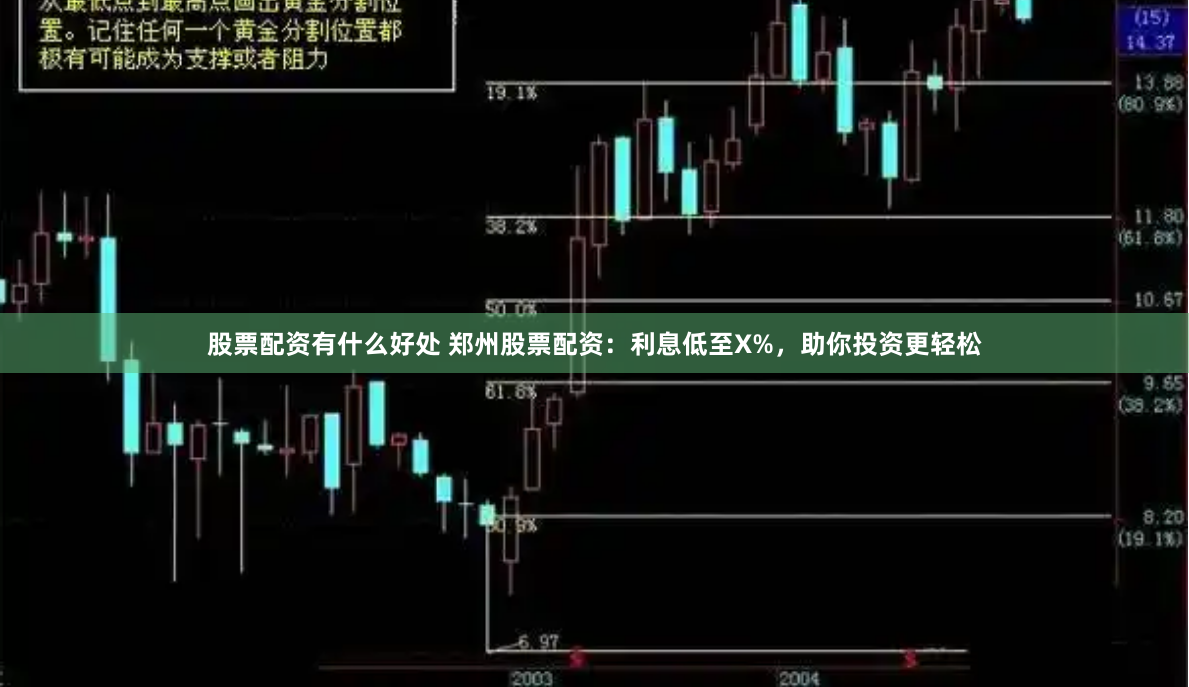 股票配资有什么好处 郑州股票配资：利息低至X%，助你投资更轻松
