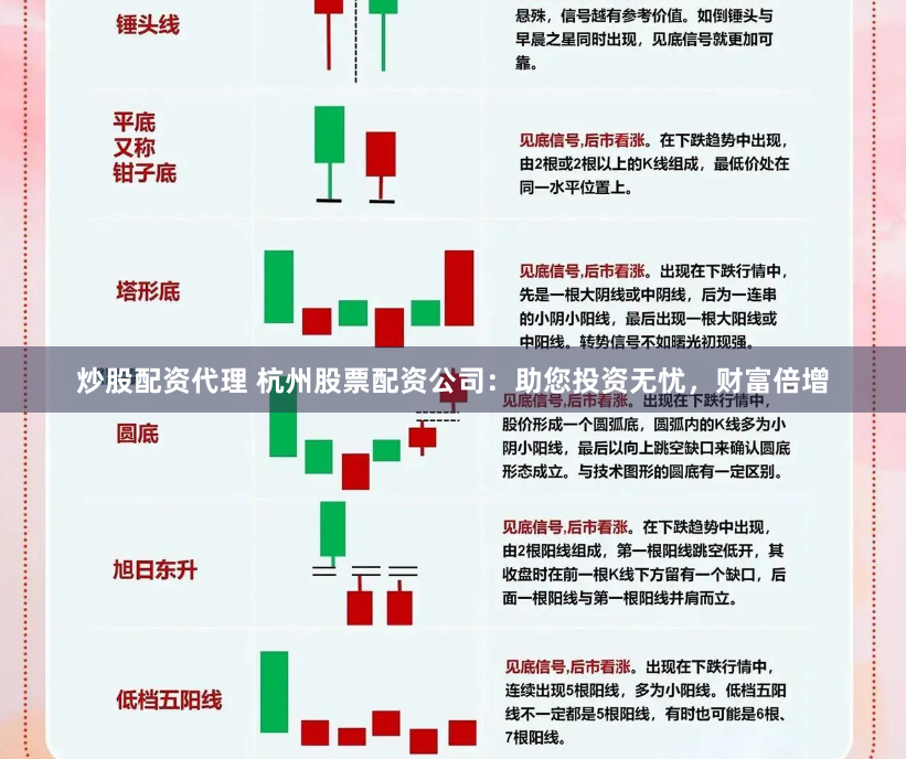 炒股配资代理 杭州股票配资公司:助您投资无忧,财富倍增