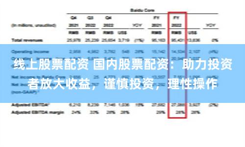 线上股票配资 国内股票配资：助力投资者放大收益，谨慎投资，理性操作