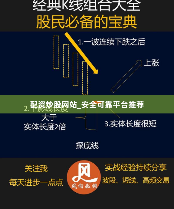 配资炒股网站_安全可靠平台推荐