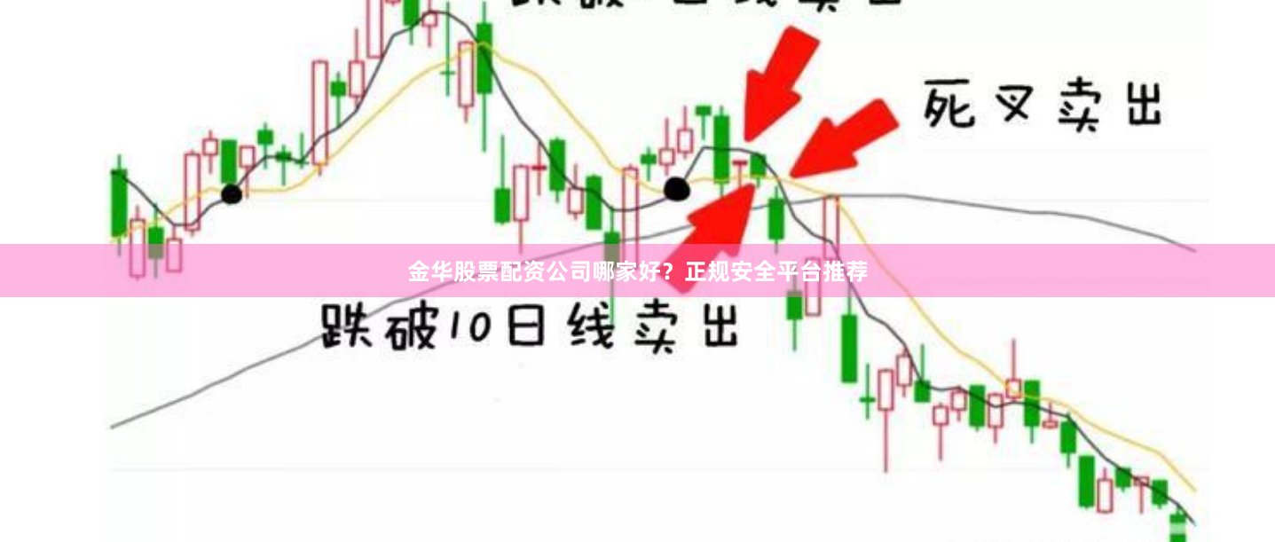 金华股票配资公司哪家好？正规安全平台推荐