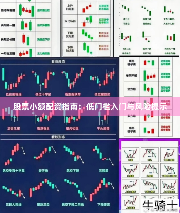 股票小额配资指南：低门槛入门与风险提示