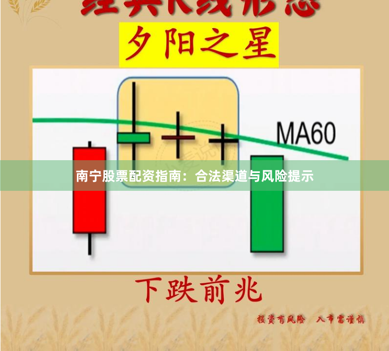 南宁股票配资指南：合法渠道与风险提示